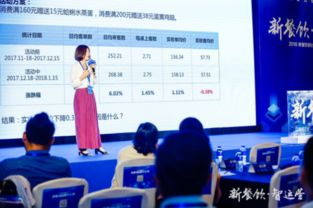 新餐飲服務(wù)落地丨第2期 全新100訓(xùn)練營 餐飲服務(wù)升級核心干貨速遞
